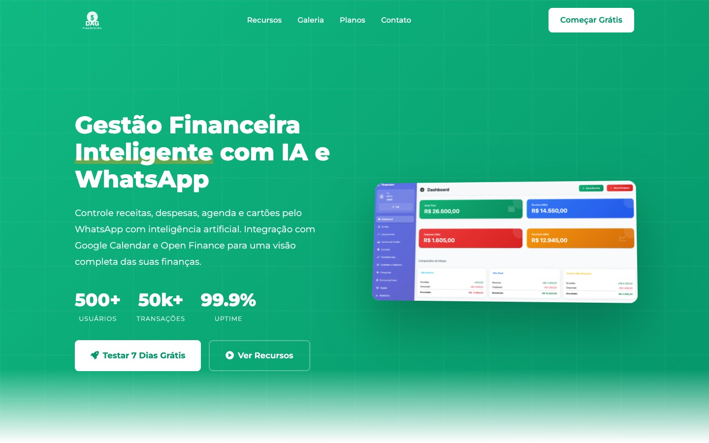 Painel do DAG Financeiro, controle financeiro pelo WhatsApp